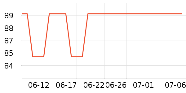 ����ֽ����ʷ�۸�