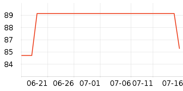 ����ֽ����ʷ�۸�