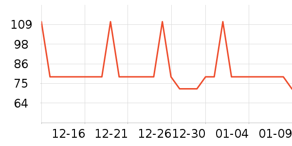 �Ź�������ʷ�۸�