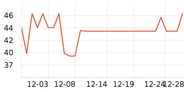 ����/��ɴ��ʷ�۸�