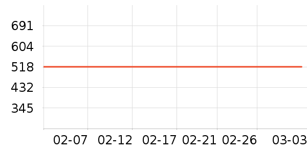 ϣ���ƶ�Ӳ����ʷ�۸�