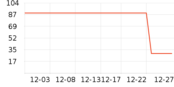 �㳹�ײ���ʷ�۸�