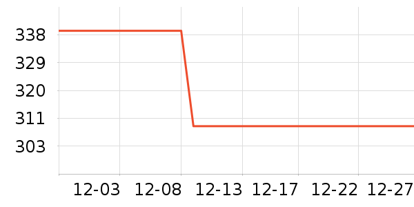 ��̤�˶�װ��ʷ�۸�