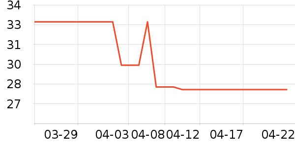 �����¼��/������ʷ�۸�