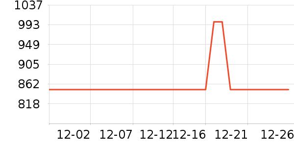 ������������ʷ�۸�