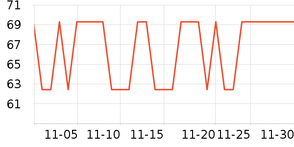 �����������ʷ�۸�