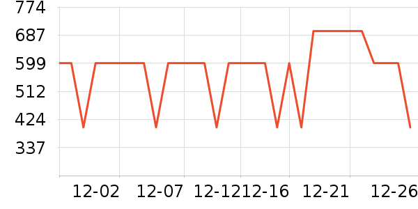 �ղ�����������ʷ�۸�