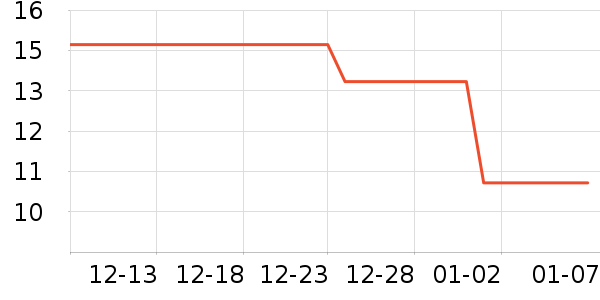 ̽ζ����/����ʷ�۸�