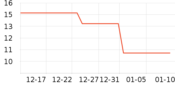 ̽ζ����/����ʷ�۸�