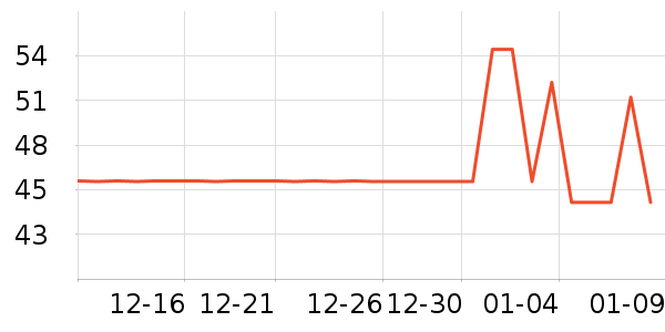 ����˿����ֽƷʪ����ʷ�۸�