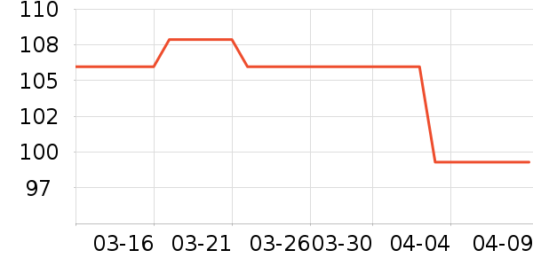 ����������Ϳ����ʷ�۸�