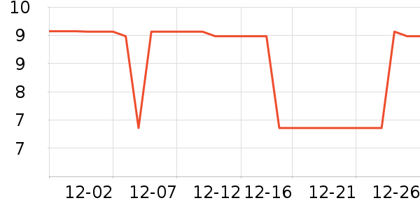 �ɿ�����������ʷ�۸�