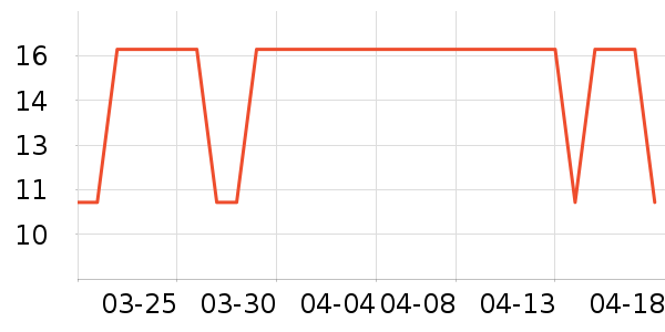 ������������ʷ�۸�