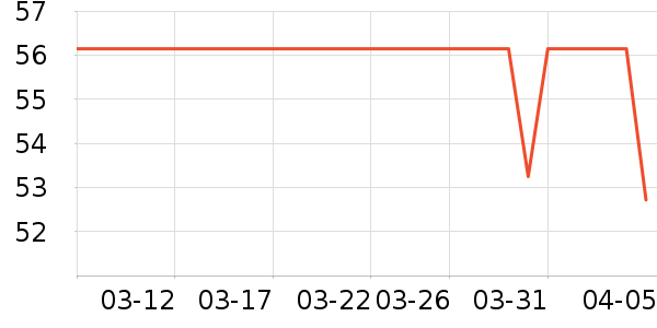 ˼�ͽݹ�ҵƷ��ʷ�۸�