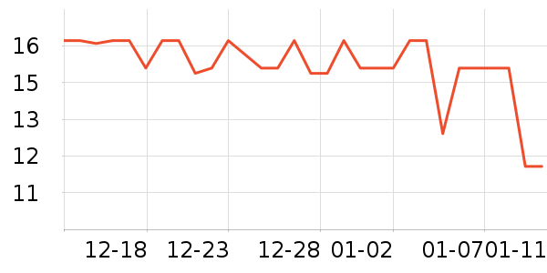 ����������ʷ�۸�