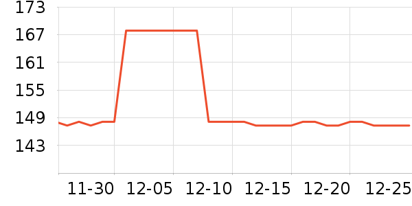 �º���˹�˶�Ь��ʷ�۸�