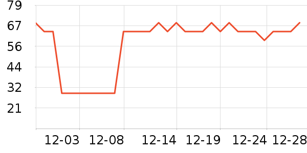 �׳�����������ʷ�۸�