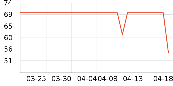 ��ʿϴ����װ��ʷ�۸�