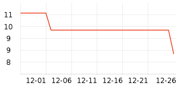 ��Ʒ���ӱ���/������ʷ�۸�