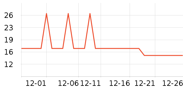 ����������Ʒ��ʷ�۸�