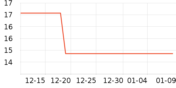 ����������Ʒ��ʷ�۸�