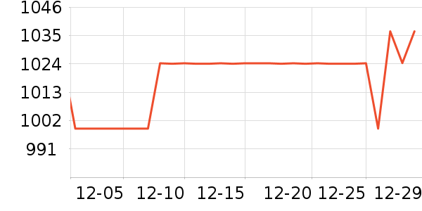 �ղ�����ˮ�豸��ʷ�۸�