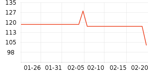 ���������ʷ�۸�