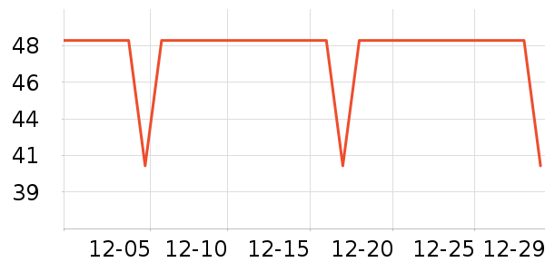 �������ﴹ����Ʒ��ʷ�۸�