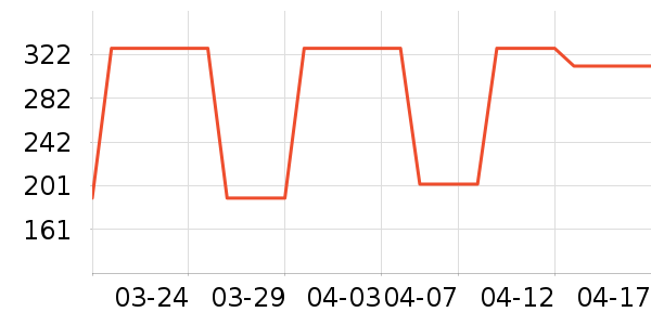 ���°�Ӿ����ʷ�۸�