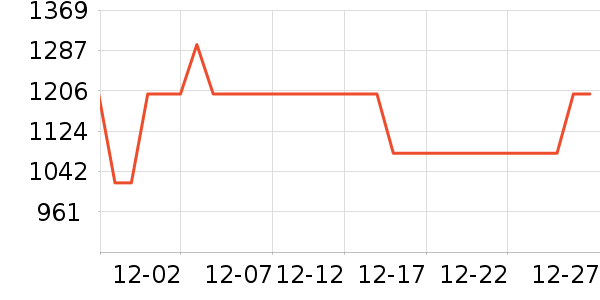 �������ˮ����ʷ�۸�