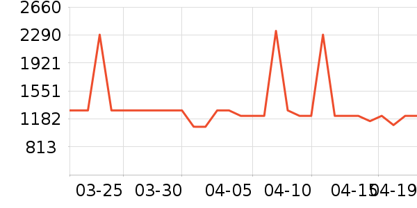 �������ˮ����ʷ�۸�