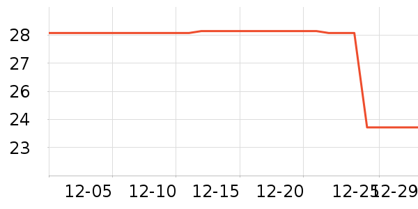 ������/˪��ʷ�۸�