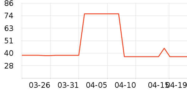 ��ɭ��ֽ��ʷ�۸�