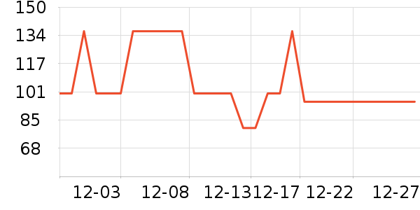 ����Ůʽţ�п�/���п�/�̿���ʷ�۸�