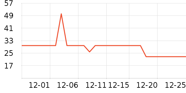 �������в���Ьñ����ʷ�۸�