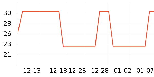 �������в���Ьñ����ʷ�۸�