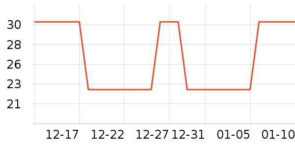 �������в���Ьñ����ʷ�۸�