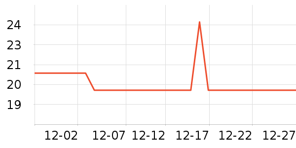 �������㽶��ʷ�۸�