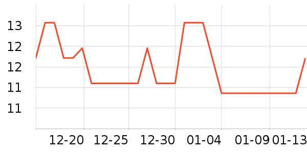 �����ݱ�����ʳ��ʷ�۸�