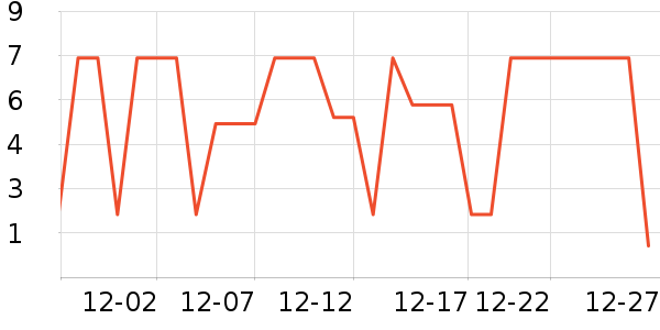 ����Ʒ������/���߰���ʷ�۸�