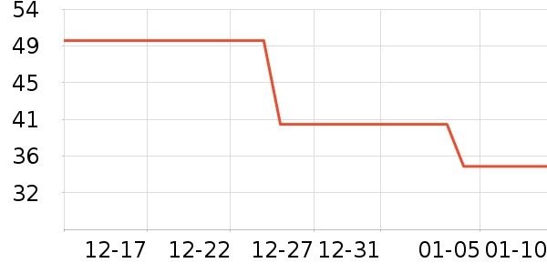 ������â����ʷ�۸�