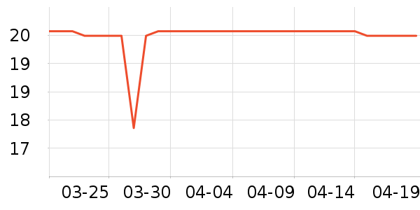 �����������ʷ�۸�