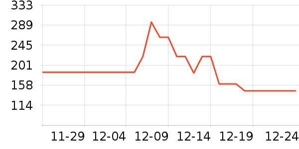 ��ɽǽ����ԭ���飨����̨����ʷ�۸�