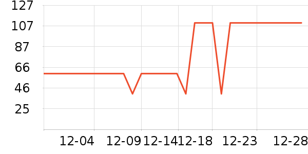 Glambody MAGIC NATURAL LINE������ʷ�۸�