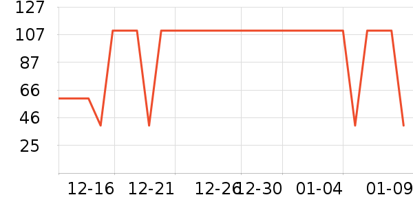 Glambody MAGIC NATURAL LINE������ʷ�۸�