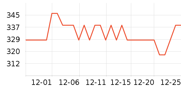 ę́�׾���ʷ�۸�