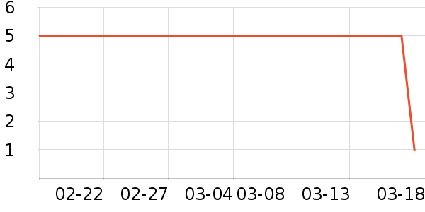 ����Ʒ�ƴ�Ʒ���� ��ʷ�۸�