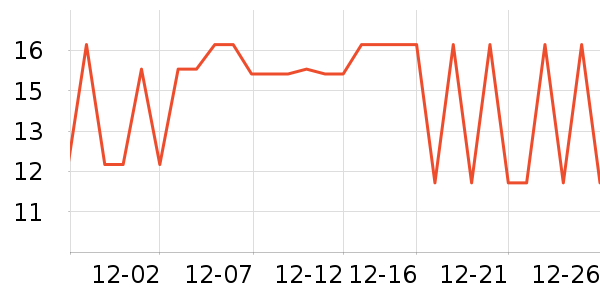 ����Ʒ��������ʷ�۸�