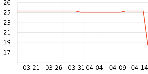 ��.ӨŮʿ��Ь��ʷ�۸�