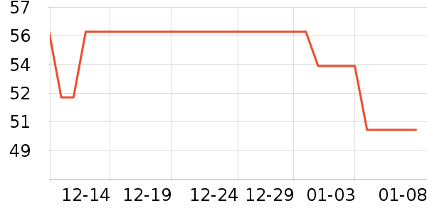 ����������������ʷ�۸�